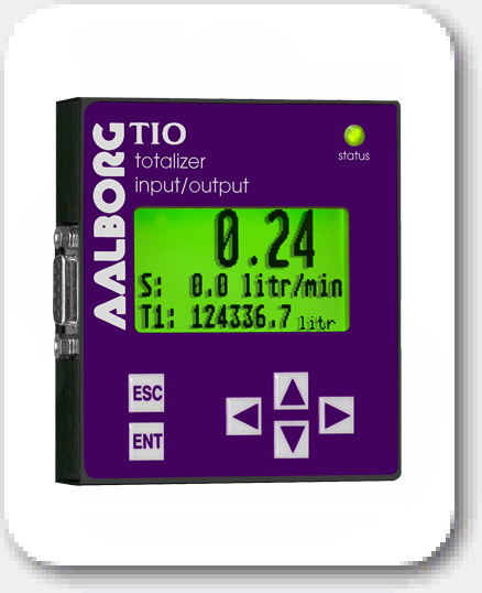 TIO Totalizer Input/Output
