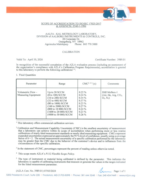 ISO 17035 A2LA accreditation certificate 1  Durchflusskalibrierung Service, ISO 17035 A2LA accreditation certificate 1